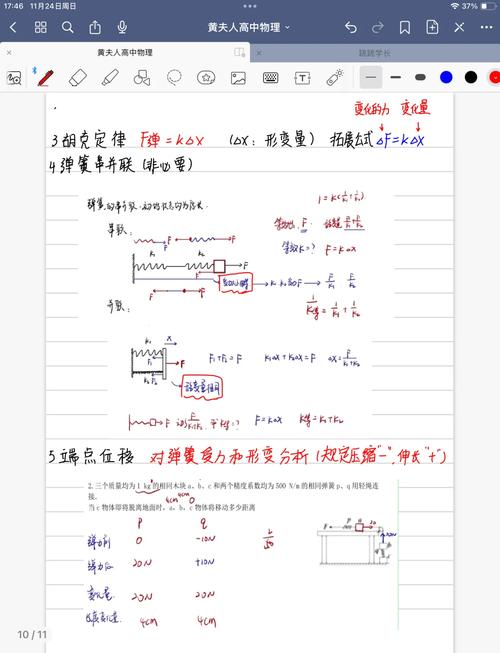 四眼圏簧加力方法的具体操作步骤有哪些？不同应用场景下如何调整加力参数以确保效果与安全性？-图1