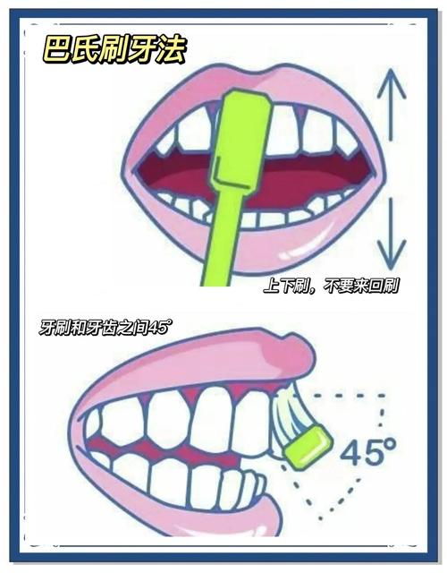 一天牙齿美白方法真的靠谱吗？这些步骤安全吗？效果能持续多久？-图3