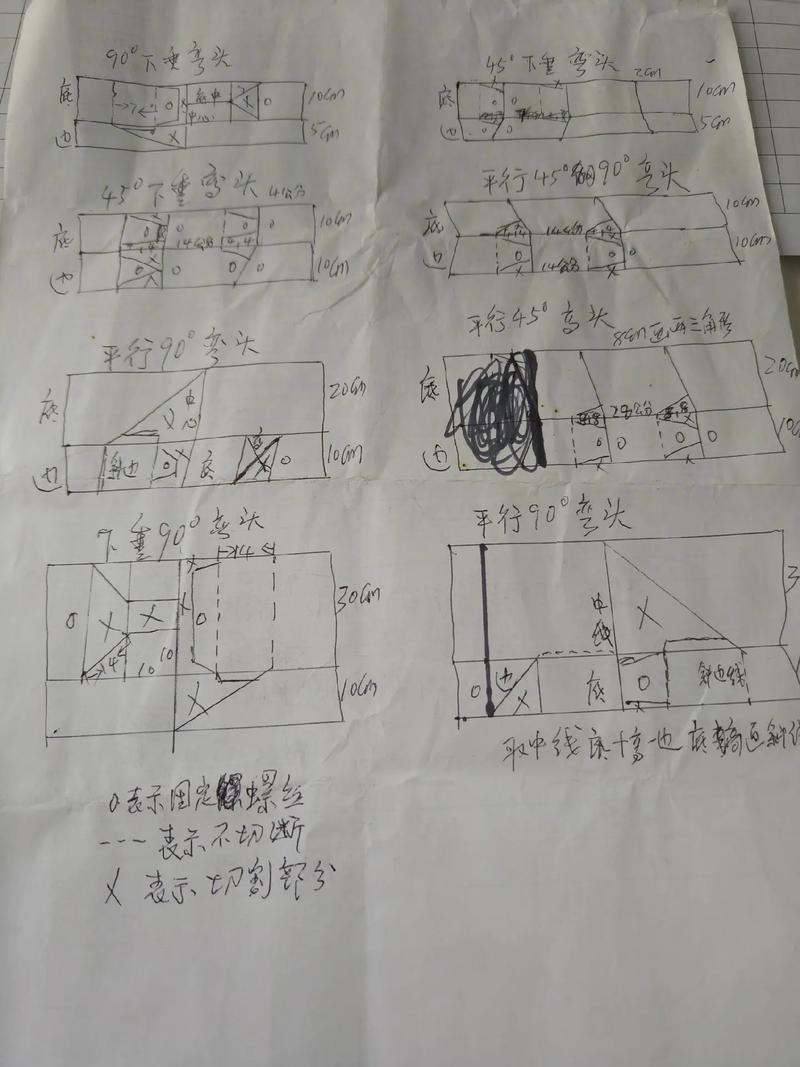 水平曲弯制时如何精准控制弧度与回弹?关键工艺参数及常见缺陷应对方法有哪些?-图1 水平曲弯制时如何精准控制弧度与回弹?关键工艺参数及常见缺陷应对方法有哪些?-图1