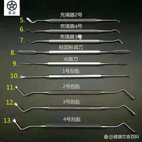 口腔调刀的正确使用方法是什么？新手必看操作步骤与注意事项有哪些？-图2
