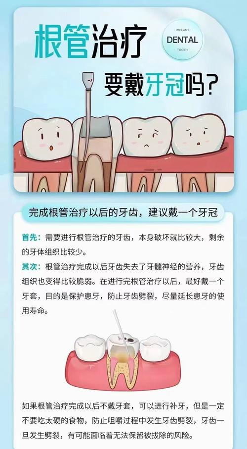 冠牙炎有哪些治疗方法?不同严重程度下如何选择治疗方式?日常护理对治疗效果有何影响?-图2 冠牙炎有哪些治疗方法?不同严重程度下如何选择治疗方式?日常护理对治疗效果有何影响?-图2