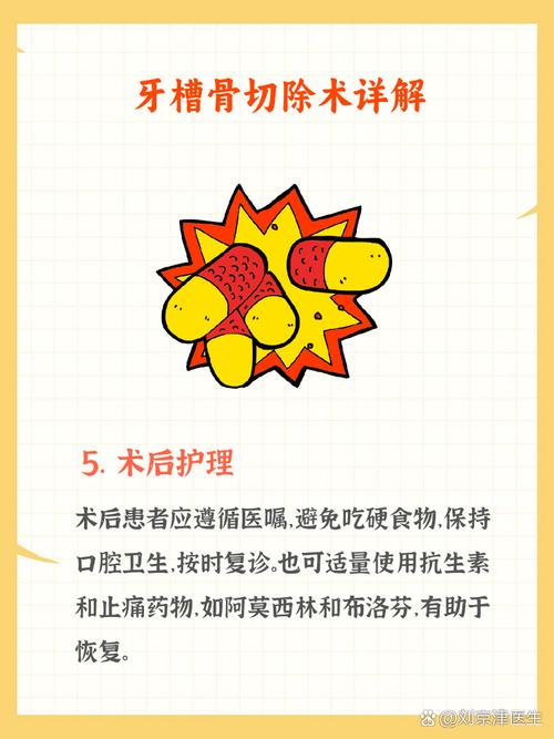 牙槽突裂的治疗方法有哪些?不同修复方式的效果与适用情况如何?-图2 牙槽突裂的治疗方法有哪些?不同修复方式的效果与适用情况如何?-图2