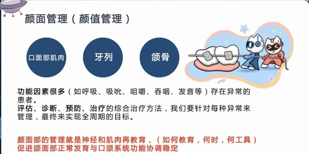 MRC肌功能矫正正畸与传统正畸有何本质区别?它如何通过肌肉训练实现牙齿与颌面的协同矫正?-图1 MRC肌功能矫正正畸与传统正畸有何本质区别?它如何通过肌肉训练实现牙齿与颌面的协同矫正?-图1