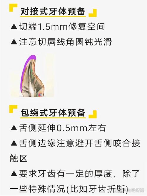 牙体预备定深方法有哪些常见类型？不同修复体类型（如全冠、嵌体）如何选择最优定深策略以确保边缘适配性与牙髓安全？-图2