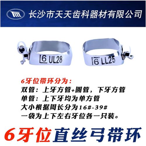 正畸光面带环如何试戴-图3