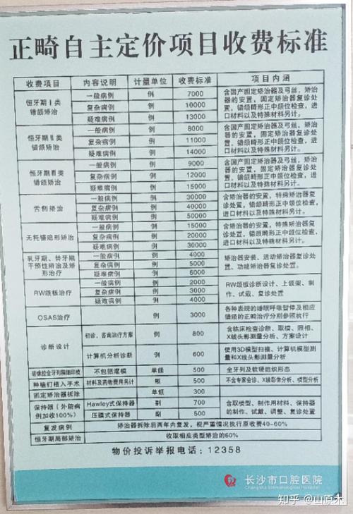 医院正畸分期到底要不要利息?不同医院政策差异大吗?有没有隐藏费用?-图2 医院正畸分期到底要不要利息?不同医院政策差异大吗?有没有隐藏费用?-图2