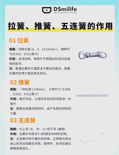 舌簧弯制方法图解中,具体弯制步骤有哪些?如何通过图示掌握关键技巧与常见问题解决方法?-图2 舌簧弯制方法图解中,具体弯制步骤有哪些?如何通过图示掌握关键技巧与常见问题解决方法?-图2