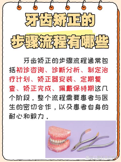 正畸咬合垫什么时候能去掉?去除前需要做哪些准备,医生会评估哪些因素?-图2 正畸咬合垫什么时候能去掉?去除前需要做哪些准备,医生会评估哪些因素?-图2