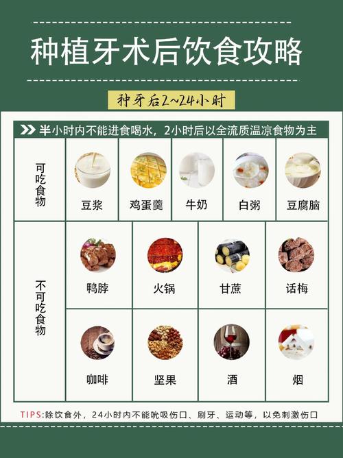 刚种完牙后到底该怎么吃?哪些食物能加速恢复,哪些又会伤到种植体?恢复期饮食有哪些关键要注意?-图1 刚种完牙后到底该怎么吃?哪些食物能加速恢复,哪些又会伤到种植体?恢复期饮食有哪些关键要注意?-图1