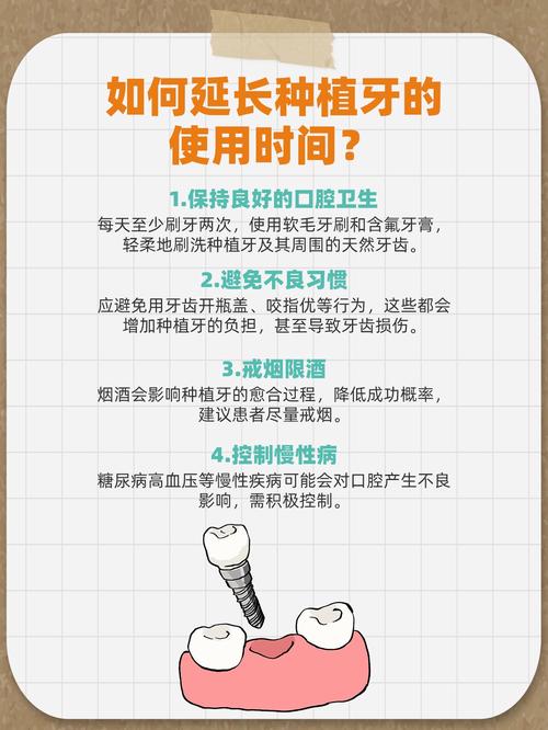 种牙种植体的寿命究竟有多长？能用一辈子吗？哪些因素会影响它的实际使用年限？-图1
