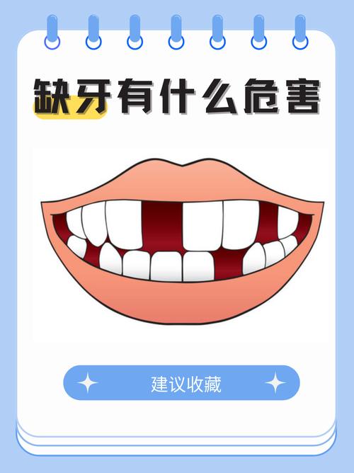缺颗牙不种牙真的没关系吗？长期不补会对邻牙和口腔造成哪些影响，还有哪些替代修复方案？-图3