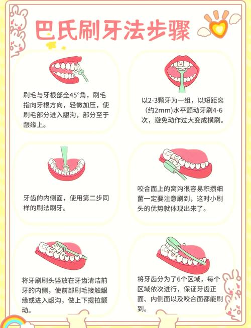 去牙渍的快速方法真的靠谱吗？哪些方法既能高效清洁又不会损伤牙釉质？-图2