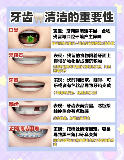 去牙渍的快速方法真的靠谱吗？哪些方法既能高效清洁又不会损伤牙釉质？-图1