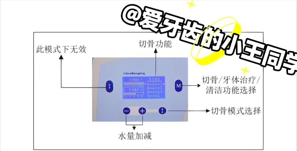 超声骨刀的使用方法具体包含哪些关键步骤?新手操作需注意哪些安全与效率要点?-图1 超声骨刀的使用方法具体包含哪些关键步骤?新手操作需注意哪些安全与效率要点?-图1