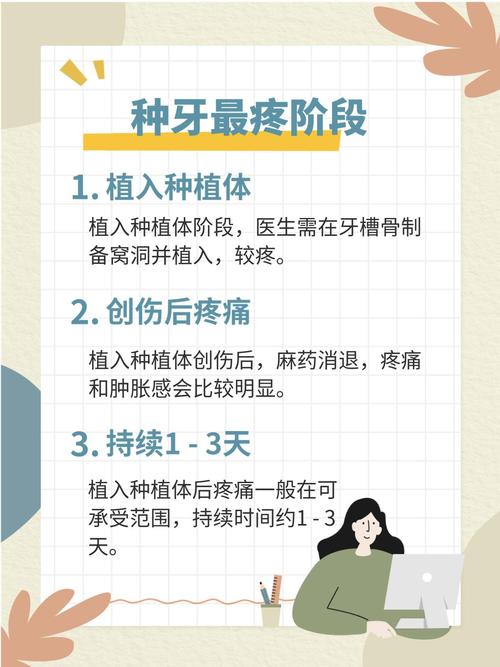 种牙过程中到底会不会疼？麻醉能完全缓解痛感吗？术后疼痛感又该如何应对？这些疑问你该提前了解清楚！-图1