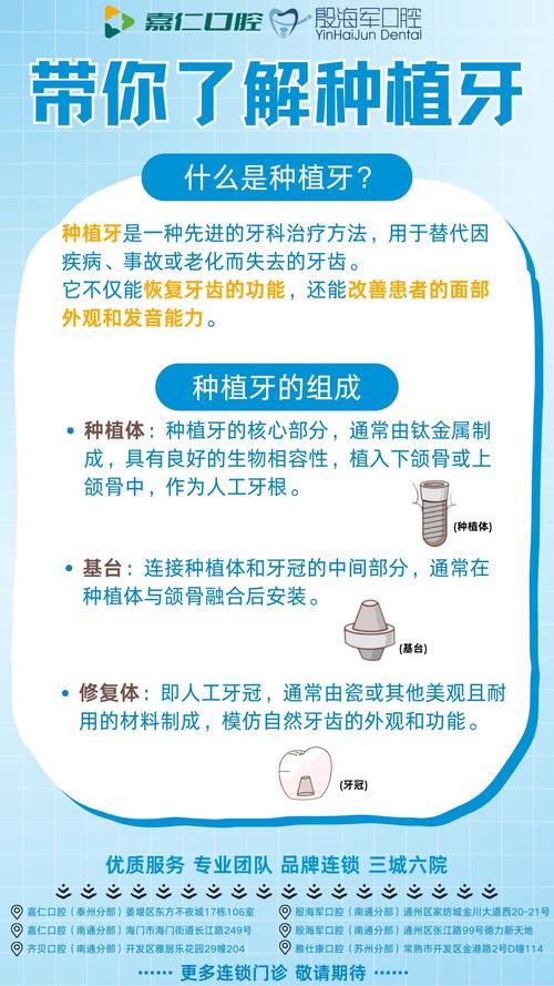 种植牙到底是什么?具体怎么做,适合哪些人,术后要注意什么,这些你都了解吗?-图1 种植牙到底是什么?具体怎么做,适合哪些人,术后要注意什么,这些你都了解吗?-图1