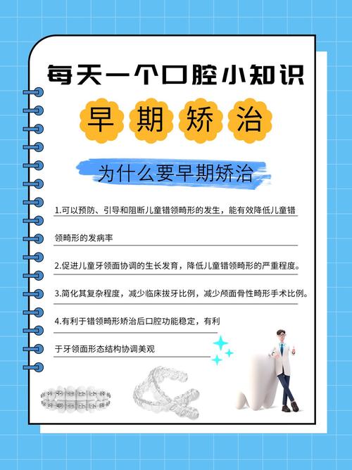 预防性矫治的方法-图1