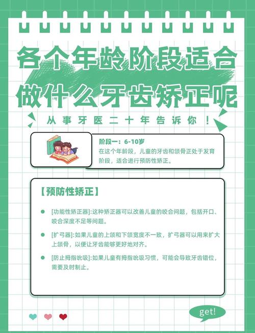 预防性矫治的方法-图3