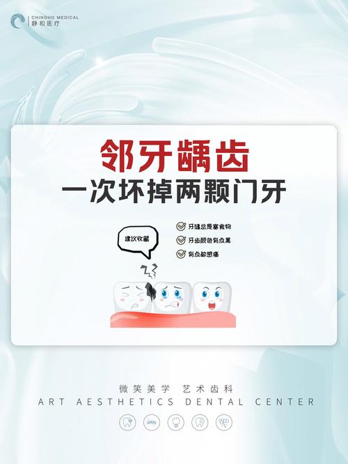 口腔正畸专业是否包含龋齿的诊疗范围？正畸医生能处理患者的龋齿问题吗？-图2