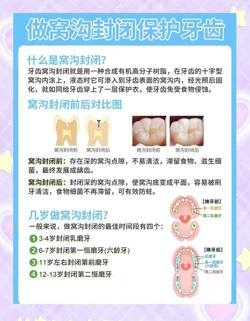 龋态检测的具体操作流程是怎样的？不同年龄段人群操作时需注意哪些关键步骤以确保结果准确性？-图3