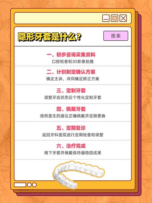 隐形牙套矫治方法有哪些？效果怎么样？-图2