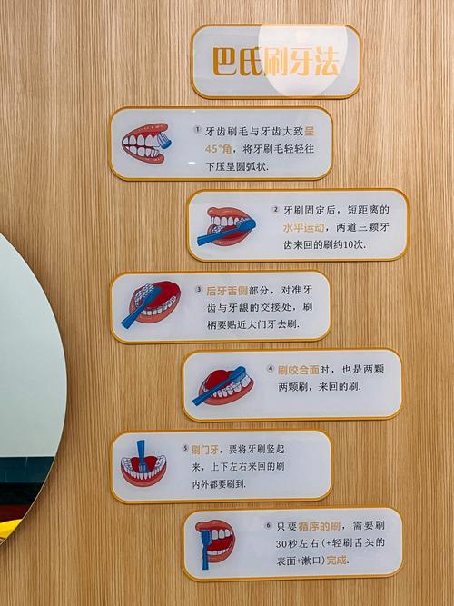 矫正牙齿时,如何正确刷牙才能清洁到位?-图3 矫正牙齿时,如何正确刷牙才能清洁到位?-图3