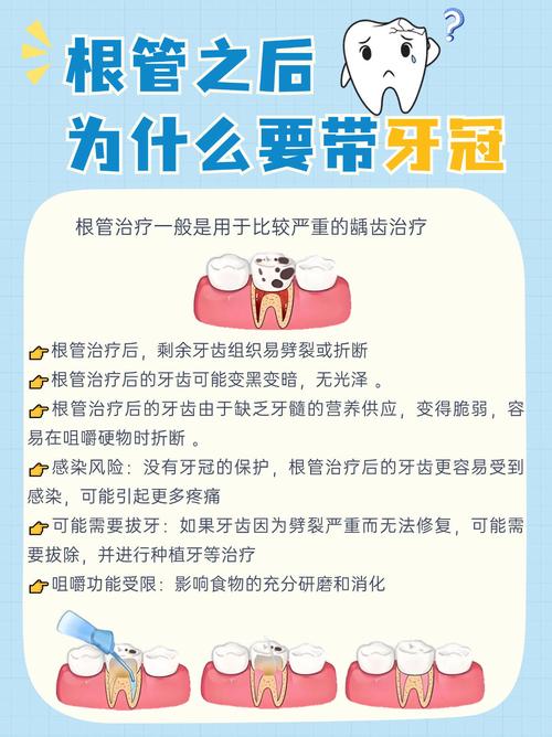 牙齿不同问题有哪些治疗方法？-图2