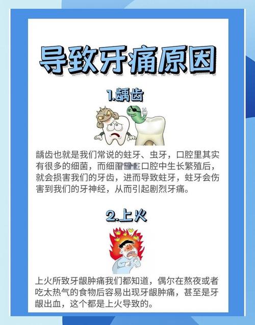 牙疼泻火，什么方法最有效？-图3