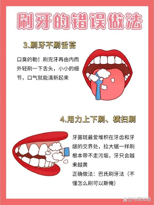 错误的刷牙方法图-图1