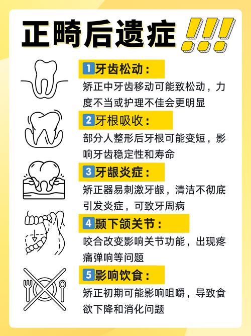 口腔正畸矫正治疗流程具体包含哪些步骤?-图1 口腔正畸矫正治疗流程具体包含哪些步骤?-图1