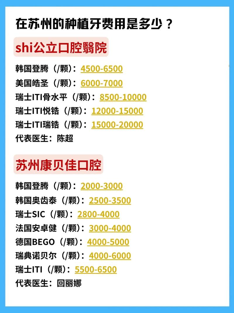 苏州种牙补贴政策如何?是否有补贴可申?-图2 苏州种牙补贴政策如何?是否有补贴可申?-图2