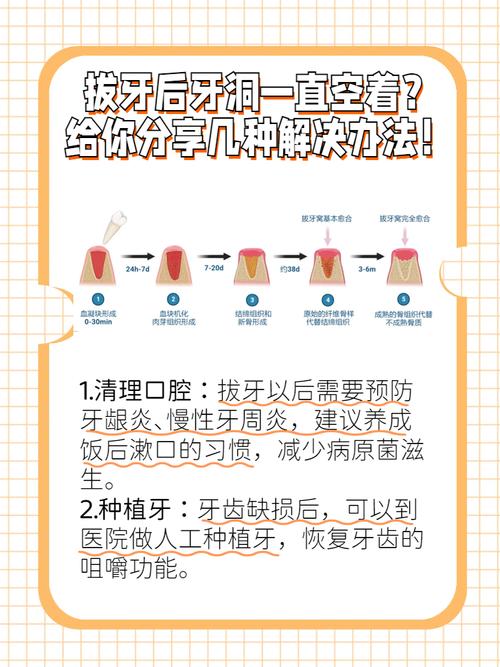 牙洞最佳补救方法是什么?哪种最有效?-图1 牙洞最佳补救方法是什么?哪种最有效?-图1