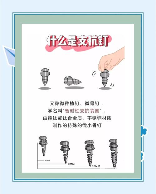 正畸种植支抗钉的副作用具体有哪些常见表现？-图3