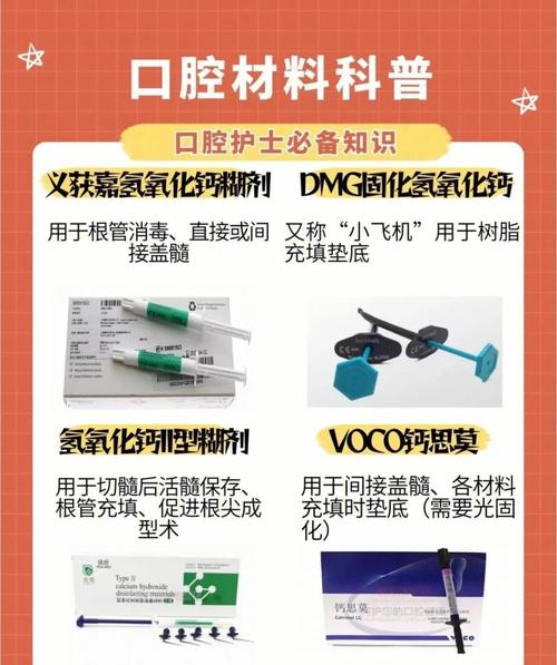 口腔材料使用方法的关键步骤和注意事项有哪些？-图3