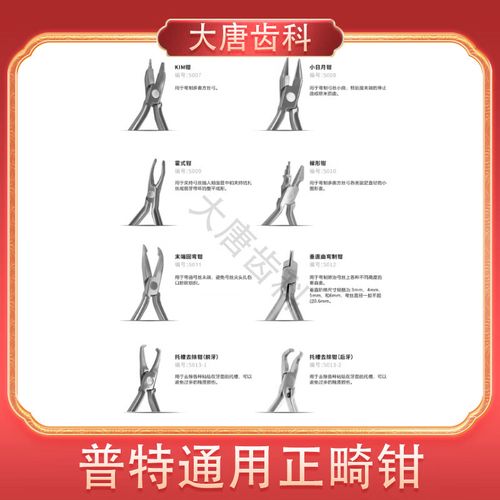 正畸钳子 细丝成形钳-图3