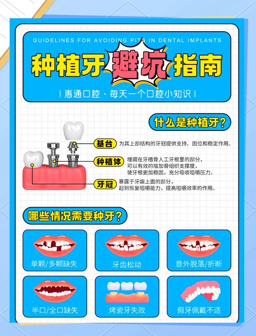 福州种牙能否用医保报销?政策如何?-图2 福州种牙能否用医保报销?政策如何?-图2