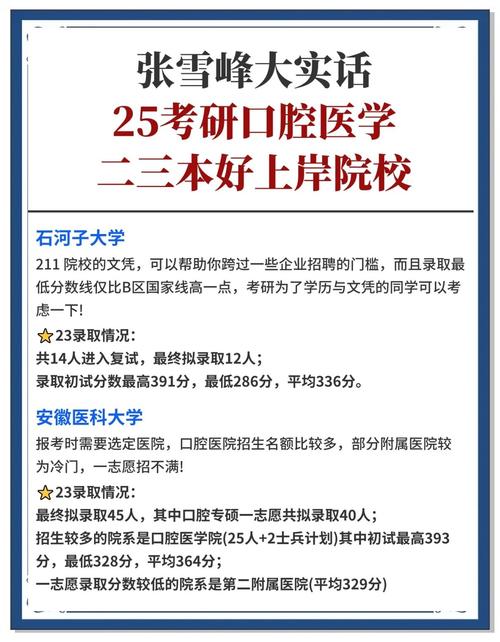 北大口腔正畸培训报名需满足哪些条件?-图2 北大口腔正畸培训报名需满足哪些条件?-图2