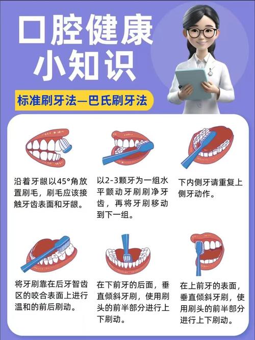 正畸清洁牙齿正确方法-图3 正畸清洁牙齿正确方法-图3