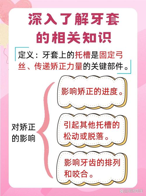 正畸托槽掉落后,如何正确进行重新粘接?-图1 正畸托槽掉落后,如何正确进行重新粘接?-图1