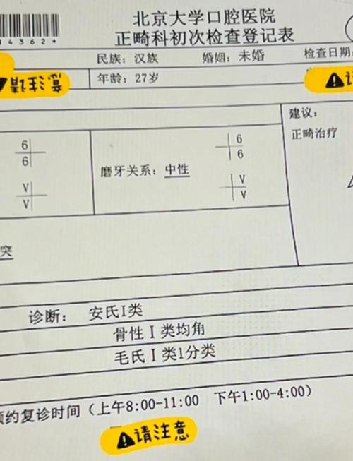 正畸诊断名称通常有哪些具体分类？-图1