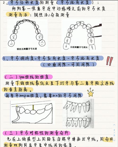 正畸诊断名称通常有哪些具体分类？-图3