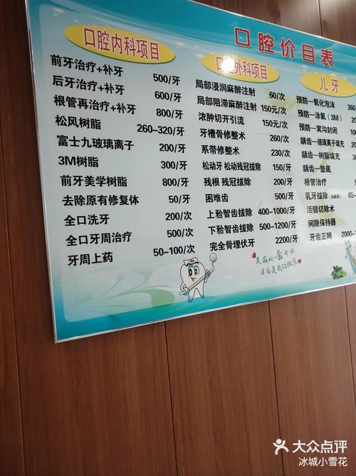 牙科诊所收费方法怎么算？哪些因素影响价格？-图1