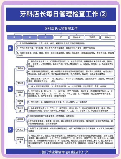 牙科门诊管理方法如何兼顾效率与患者体验？-图1