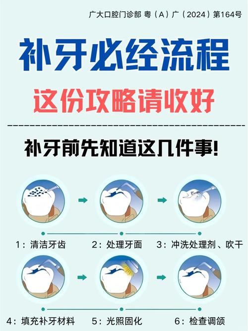 修补缺损牙齿有哪些方法？哪种更合适可靠？-图2