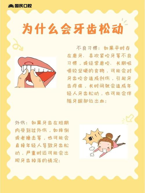 门牙松动怎么办？这些解决方法帮你恢复稳固-图2