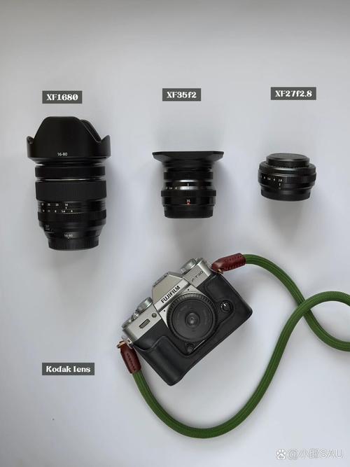 正畸摄影微距镜头怎么选？核心要素有哪些？-图2