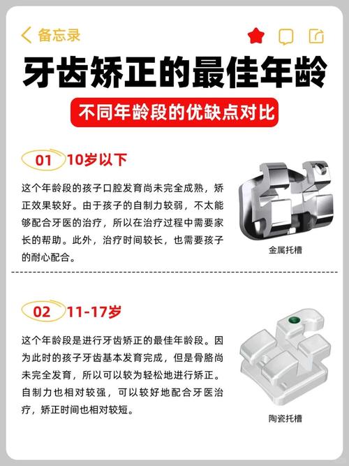 深圳牙齿正畸，拜博更优的原因是什么？-图2