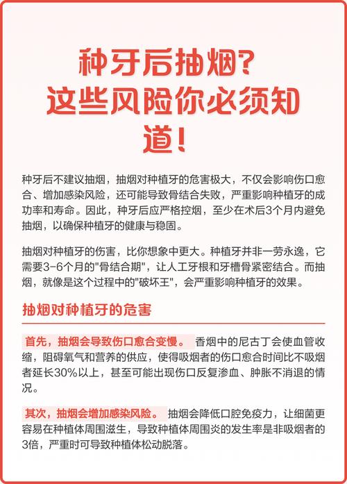 种牙期能抽烟吗？会对种植效果和恢复有影响吗？-图2