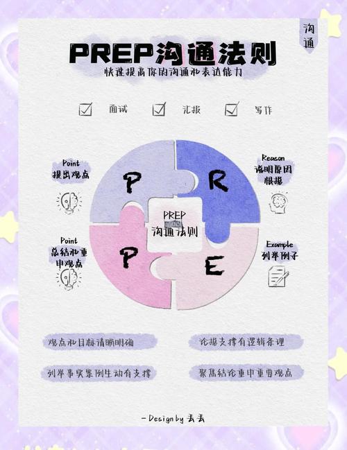 FR法是什么方法-图1 FR法是什么方法-图1