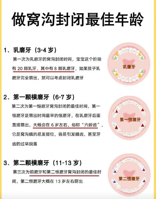 如何选择过小牙的最佳修复方法？-图1